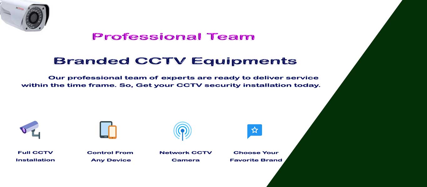 cctv camera with recording
